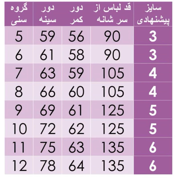 پیراهن مجلسی دخترانه مدل نهال بلند ماچا