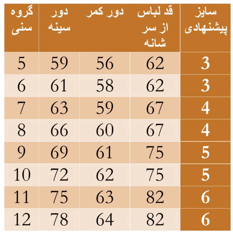 پیراهن مجلسی دخترانه مدل رونیکا آبی